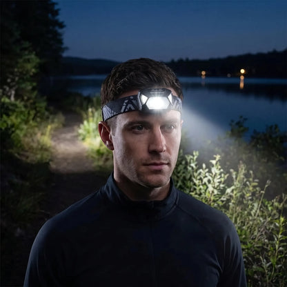 Adjustable Led Headlamp - Visiqor