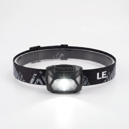 Adjustable Led Headlamp - Visiqor