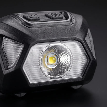 Adjustable Led Headlamp - Visiqor