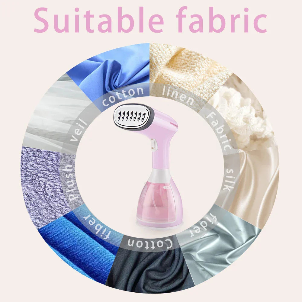 Vertical Garment Steamer 280W Rapid Heat-Up 1500ml Tank – SteamFlow