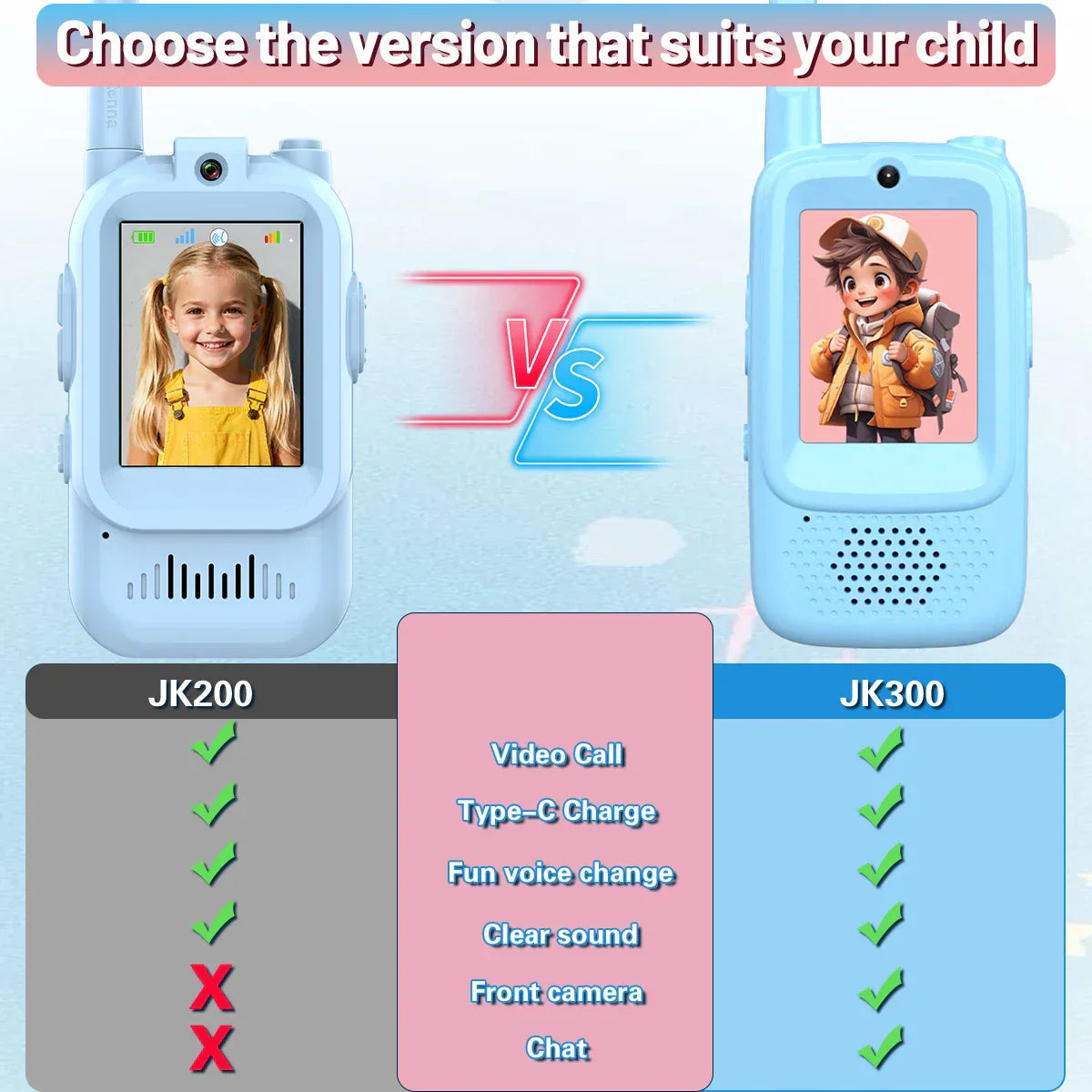 Kids Video Walkie Talkie - EchoPals