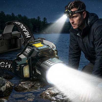 Rechargeable COB LED Head Torch -  Lumabeam