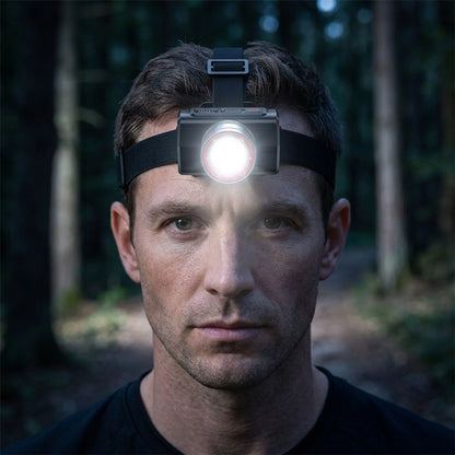 Rechargeable Headlamp - Rayzon