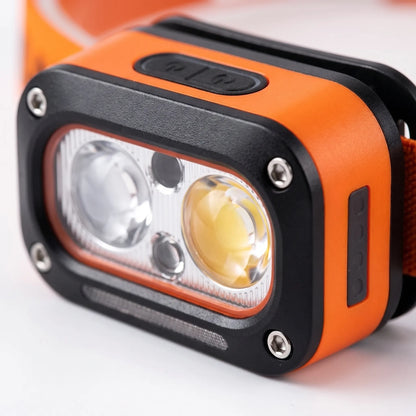 Rechargeable Headlamp With Motion Sensor - Glarix