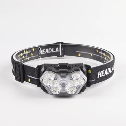 Rechargeable Headlamp With Motion Sensor - Optiva