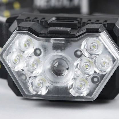 Rechargeable Headlamp With Motion Sensor - Optiva