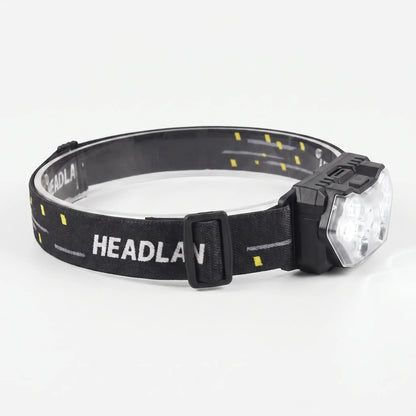 Rechargeable Headlamp With Motion Sensor - Optiva