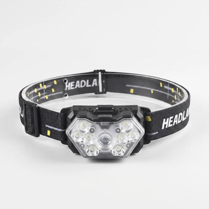 Rechargeable Headlamp With Motion Sensor - Optiva