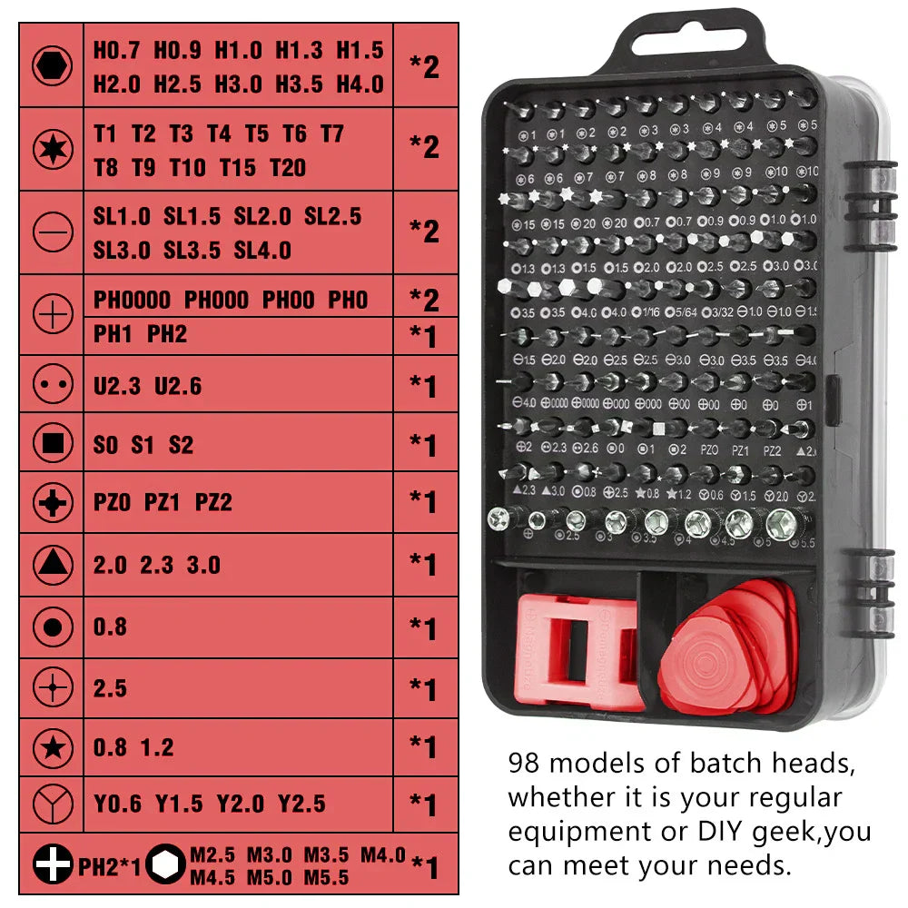 115-in-1 Precision Screwdriver Set with Magnetic Repair Tools – ProFix