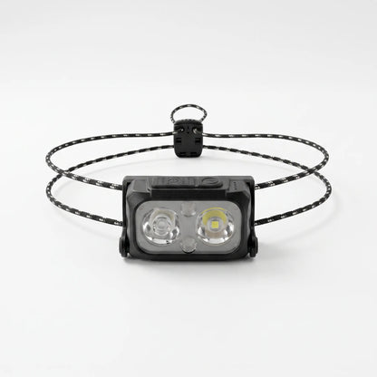 Ultra-Lightweight Rechargeable Headlamp - Glowire