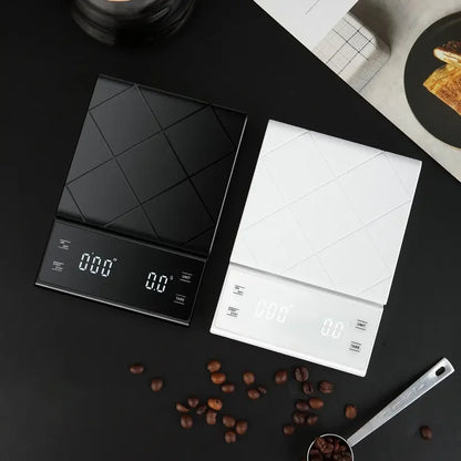 Digital Kitchen Scale - PerfectScale-White-3Kg = 6.61 lbs-Nora Luxe
