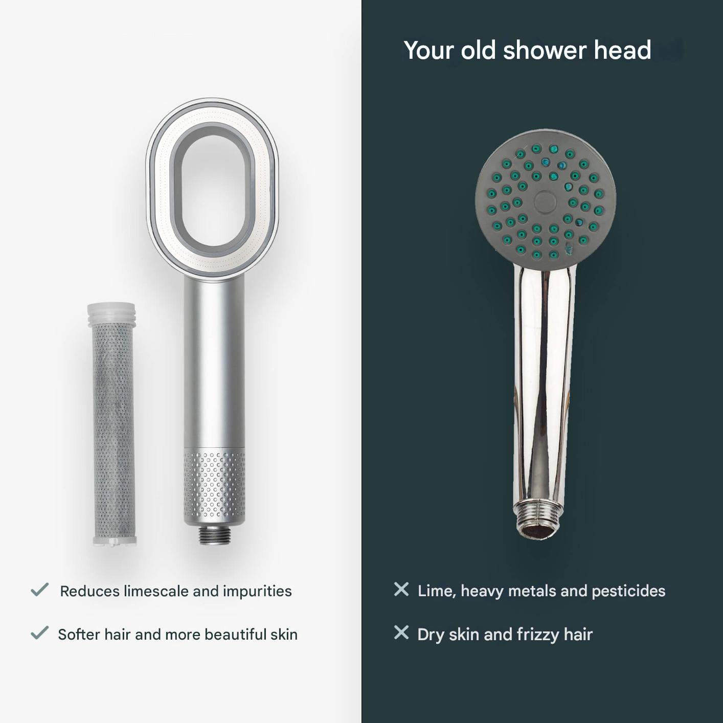 Filtering Shower Head – PureFlow-Nora Luxe