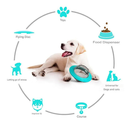 Interactive Dog Toy with Treat Dispenser - SnackSpin-Yellow-Nora Luxe