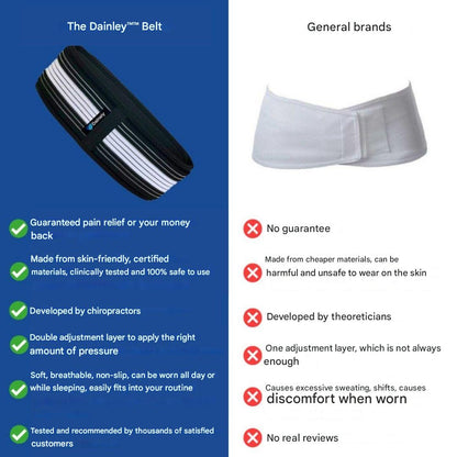 Lumbo-Pelvic Belt - FlexAlign-M (Hip circumference 29.53–43.31 in)-Nora Luxe