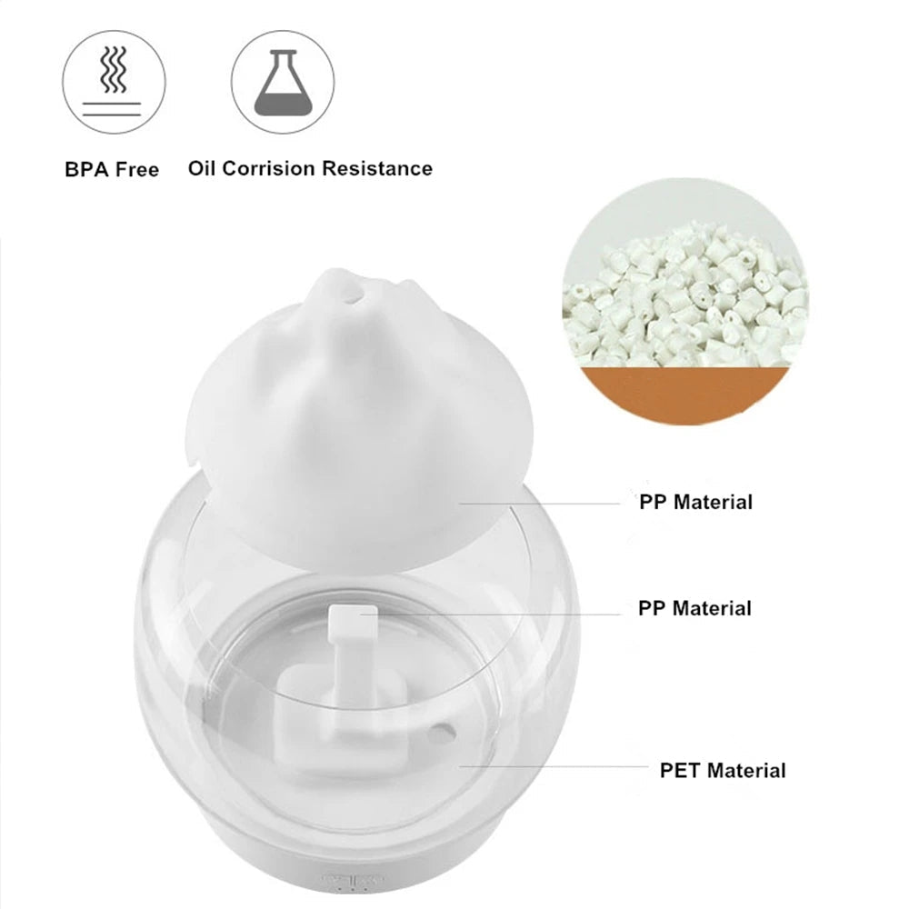 Luxury Aroma Diffuser with LED lighting - AromaGlow-Iceberg-White-Nora Luxe