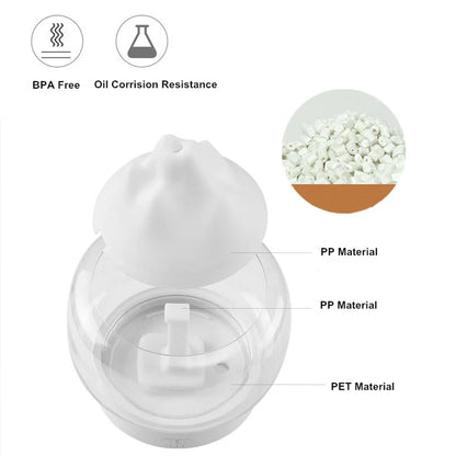 Luxury Aroma Diffuser with LED lighting - AromaGlow-Iceberg-White-Nora Luxe