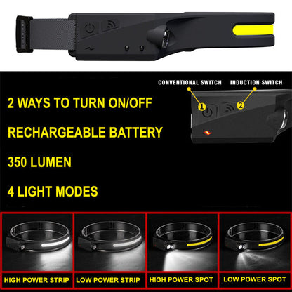 Portable LED Headlamp - OmniGlow-Black-Nora Luxe