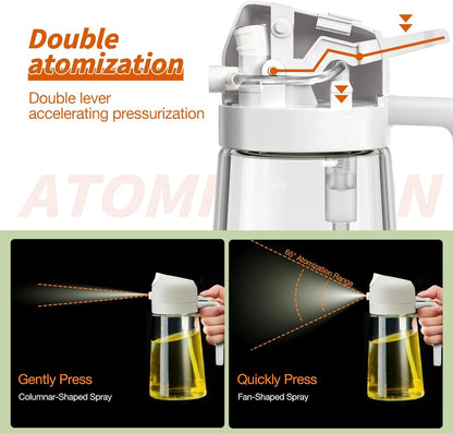 Premium 2-in-1 Olive Oil Spray - DualSpray-White-Nora Luxe