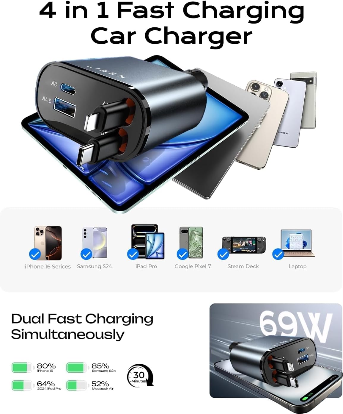 Retractable Car Charger 69W USB C-Black - USB Type C - 24 Volt-Nora Luxe