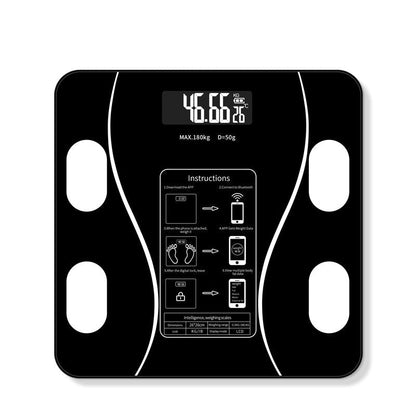 Smart Scale with Body Analysis - FitScale-Black-Nora Luxe