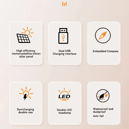Solar Energy Power Bank with Flashlight - SolarCharge Pro-Green-5000 mAh-Nora Luxe