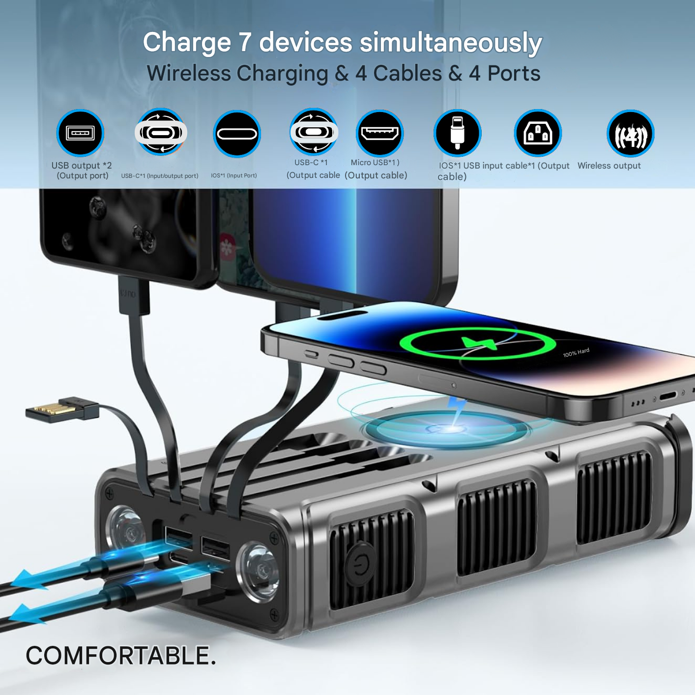 Solar Power Bank - PowerSafe 20000-Nora Luxe
